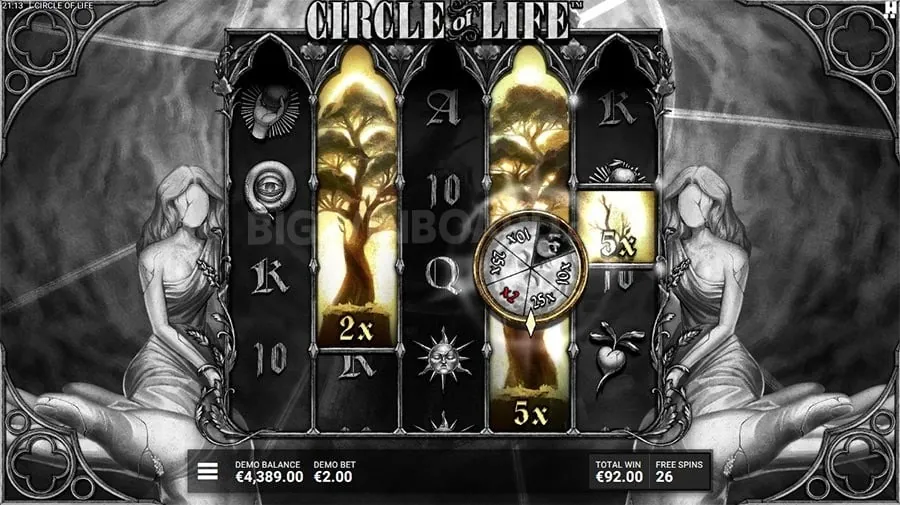 Winning Slot Strategy